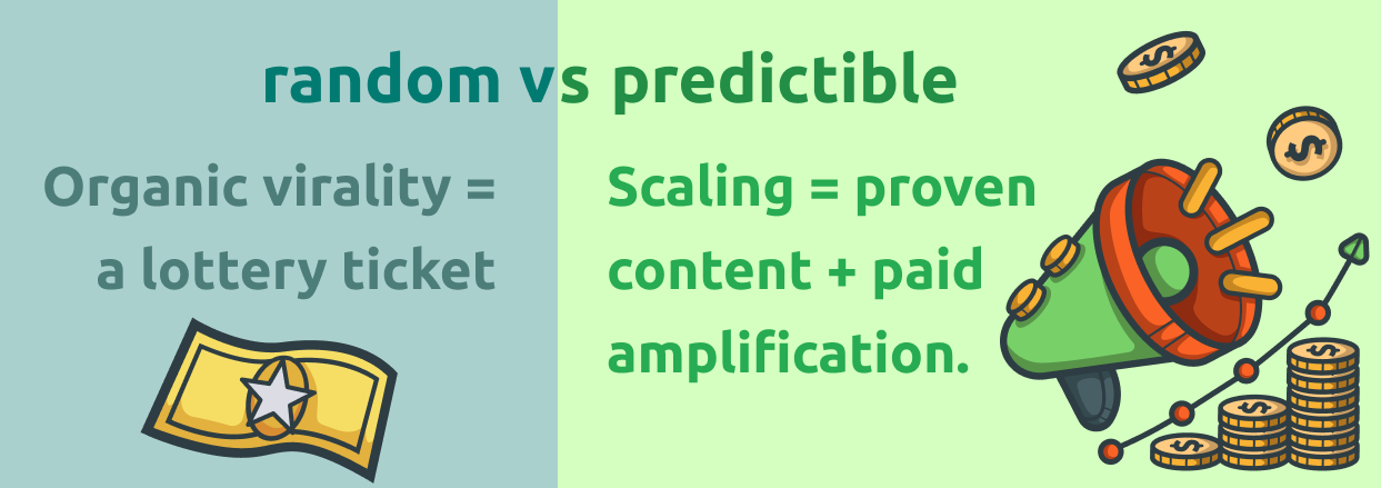 TikTok Shop Affiliate Growth Strategy