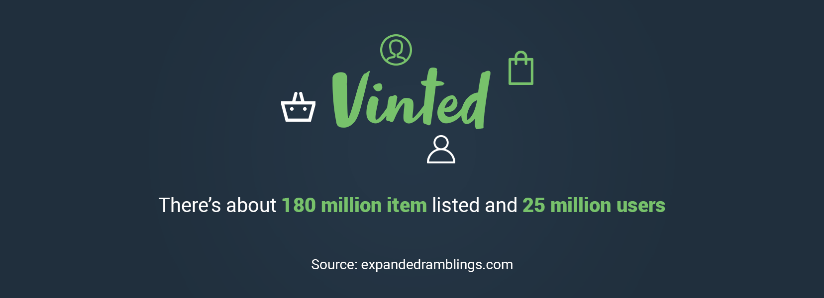 Vinted