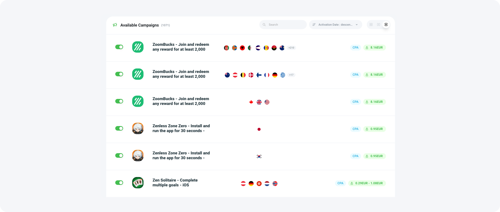 Top affiliate programs for Content Lockers - guide