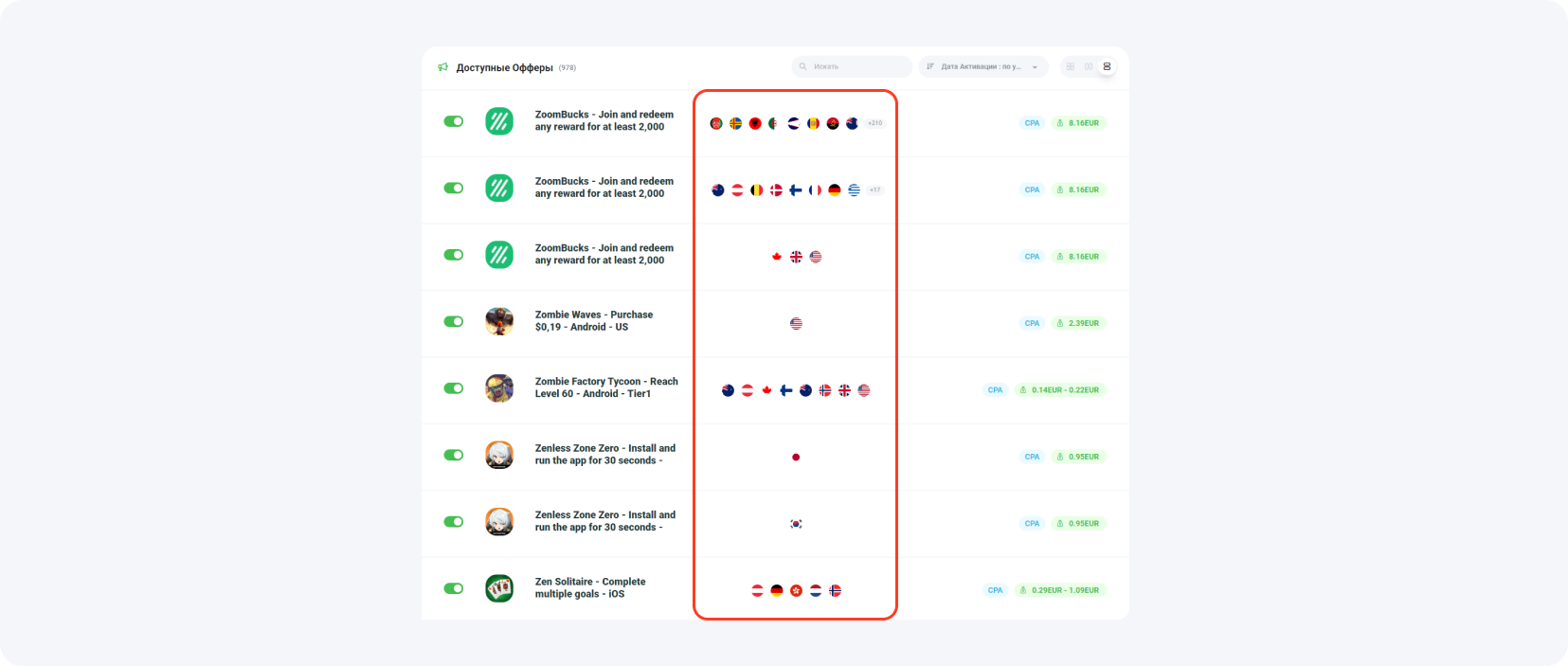 Лучшие офферы для контент локеров – руководство
