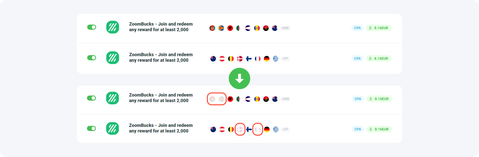 Лучшие офферы для контент локеров – руководство