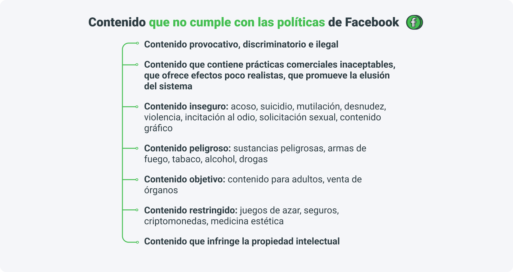 Contenido que no cumple con las políticas de Facebook