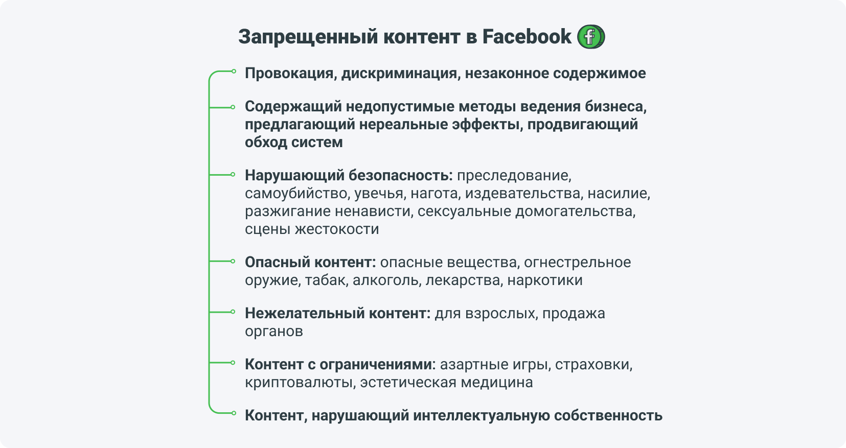 Запрещённый контент в Facebook