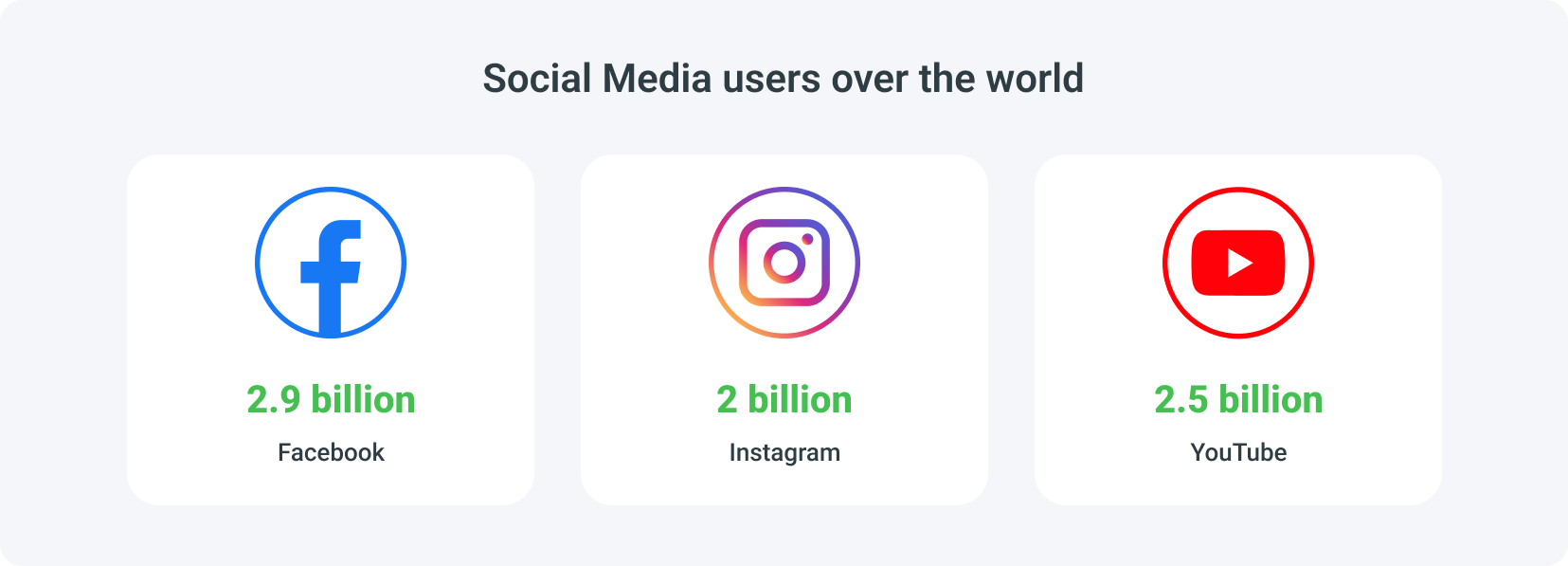 how to make money online with offer comparison engines?