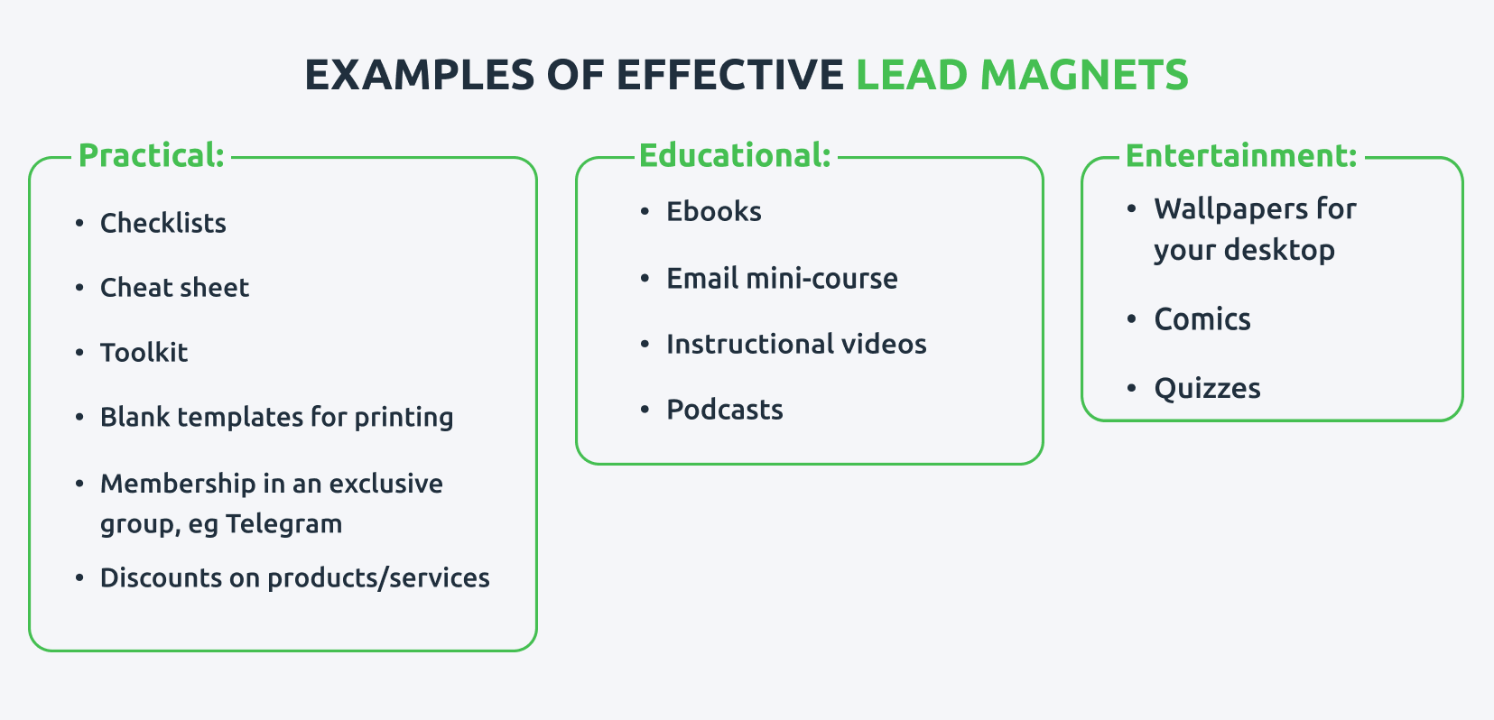 Types of lead magnets