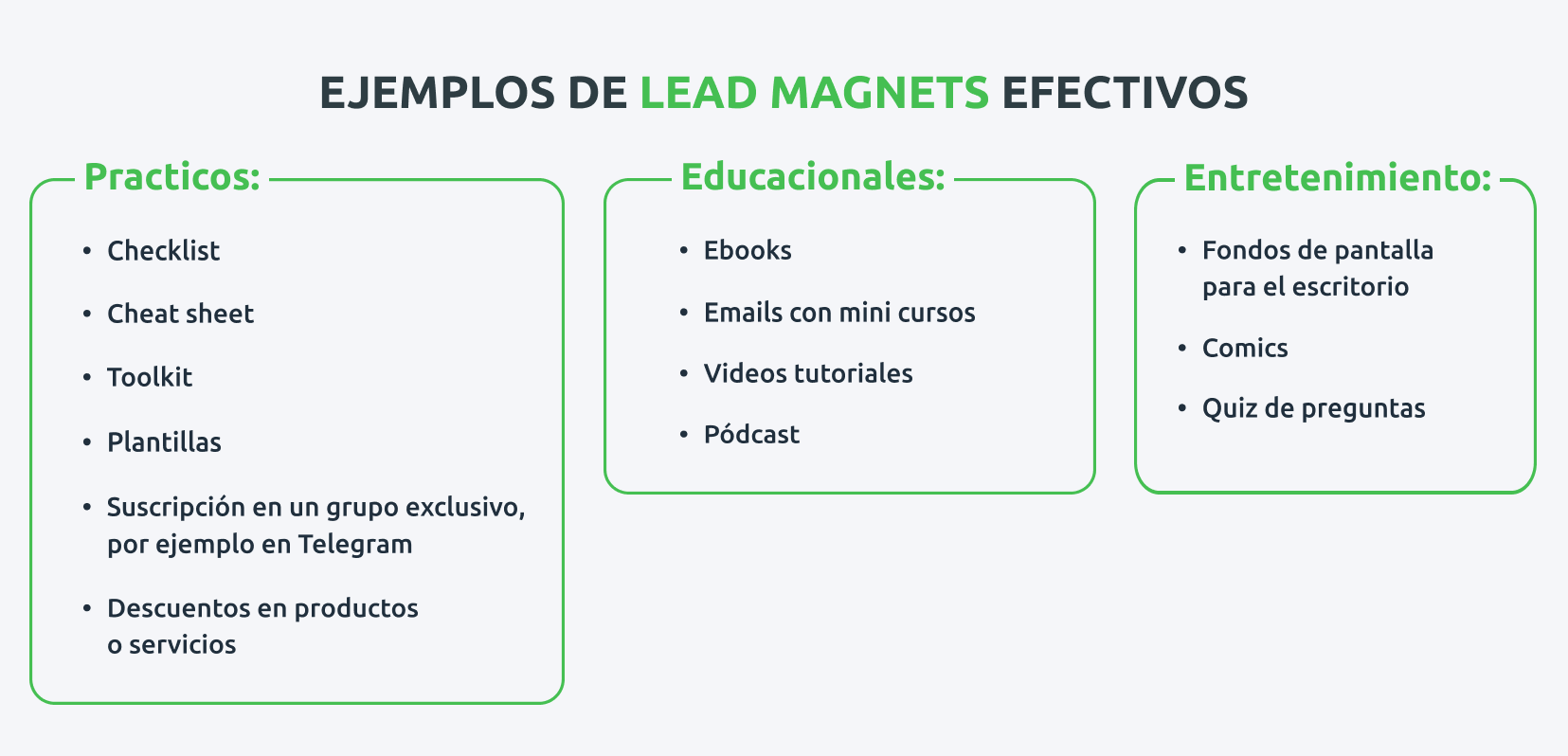 Tipos de lead magnets