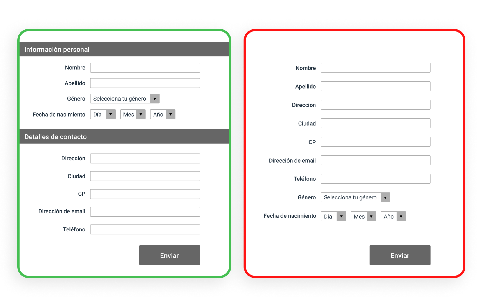 Una comparación de como se ve un formulario bueno y malo