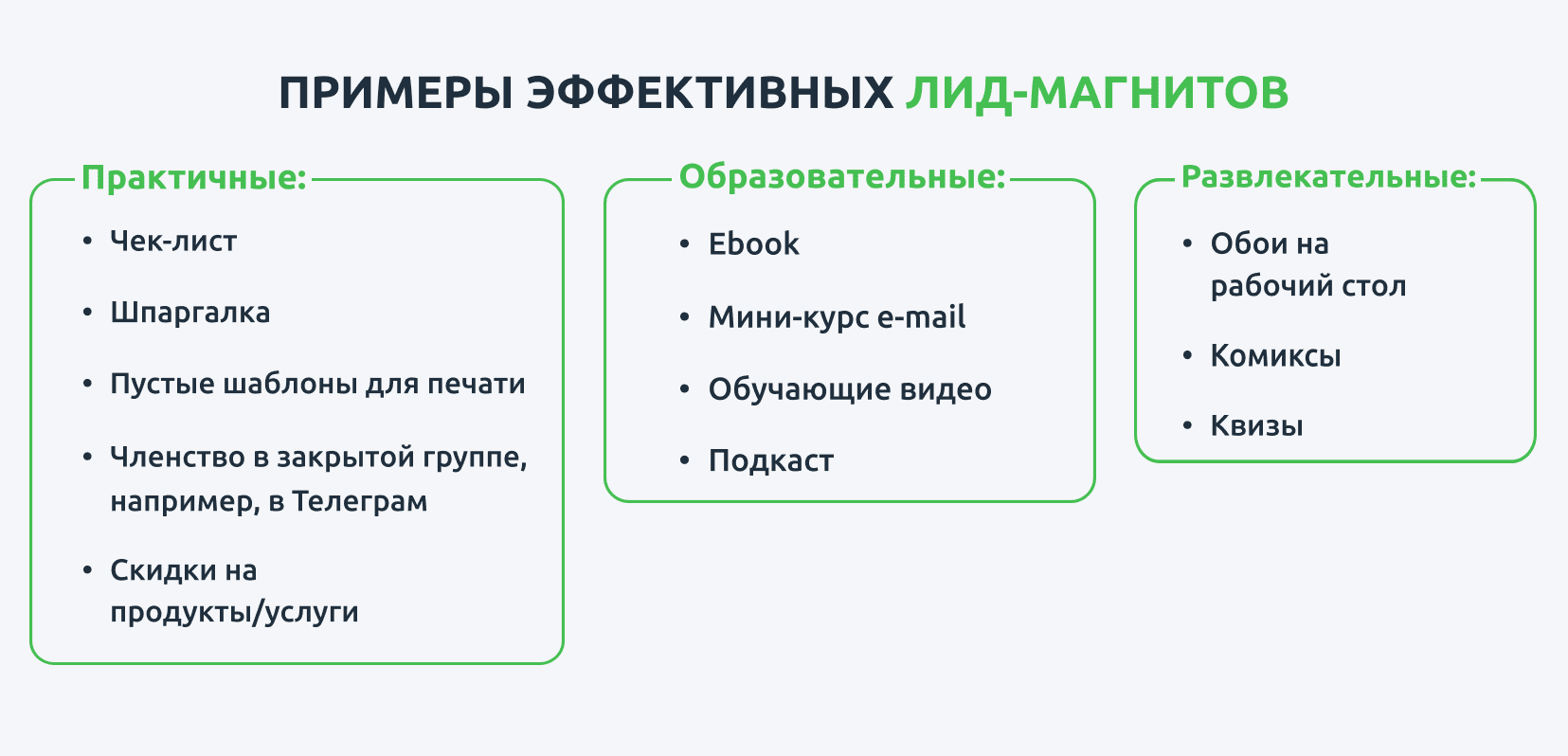 Виды лид-магнитов