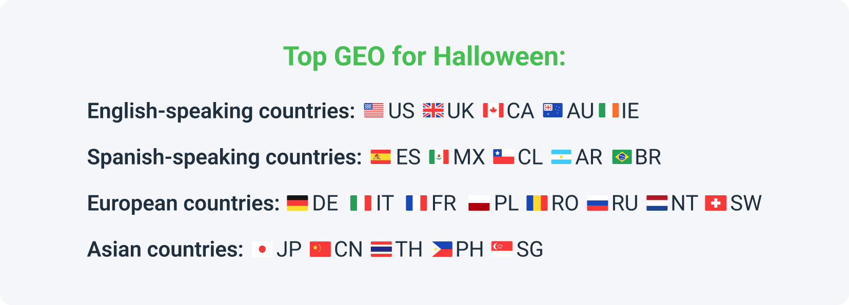 TOP Halloween GEOs