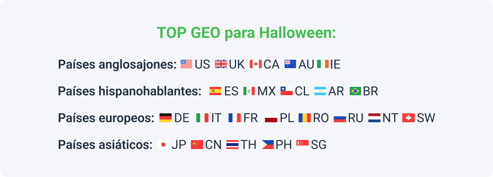 TOP GEO en Halloween