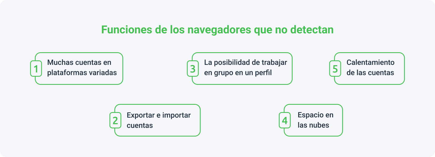 ¿Qué funciones tienen los navegadores que no detectan?