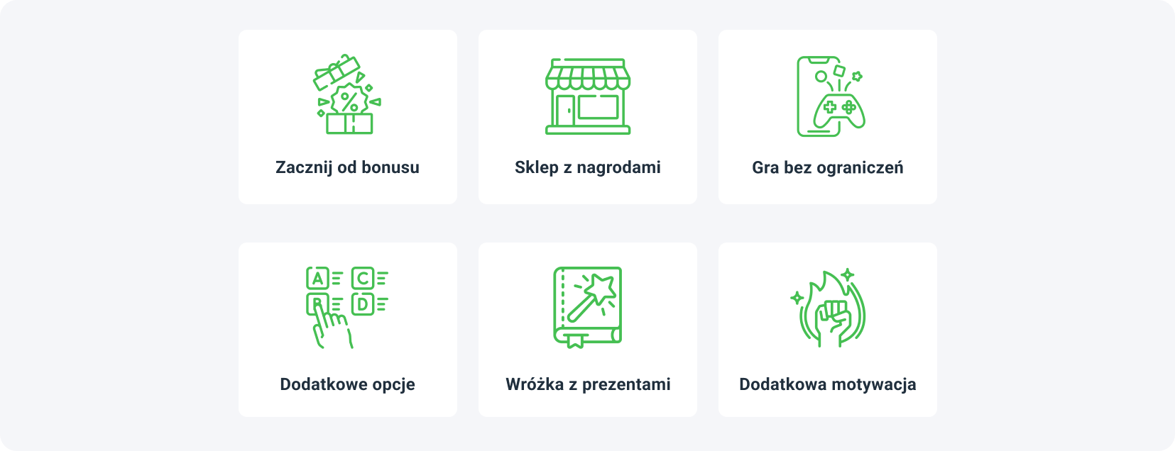 Wykorzystanie Mobile Rewards do zarabiania na aplikacji