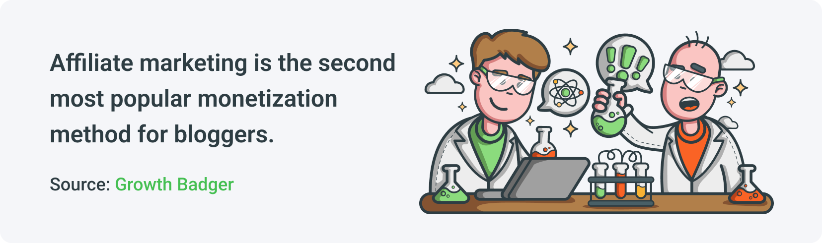 Blogging to make money - affiliate marketing as the second most popular monetization method for bloggers.