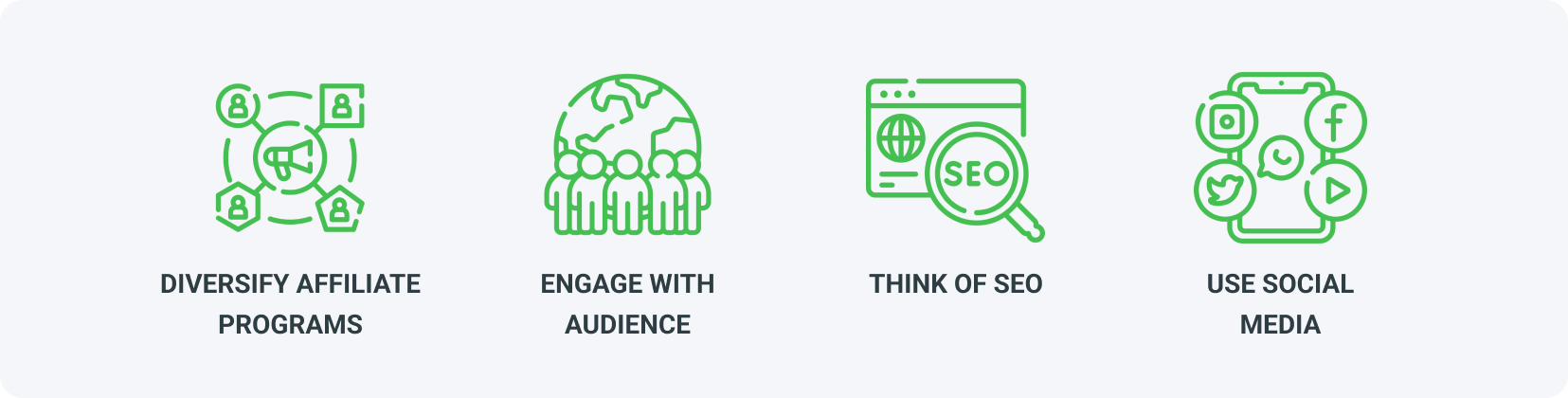 Blogging to make money - tips for increasing income with affiliate marketing