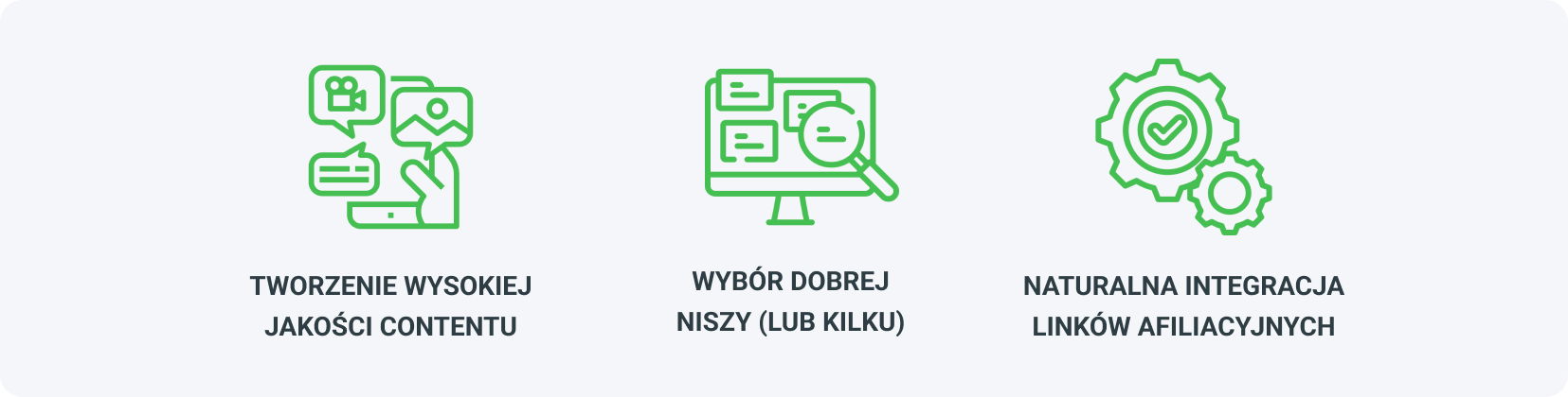 Blogowanie w celu zarabiania – strategie marketingu afiliacyjnego dla blogerów