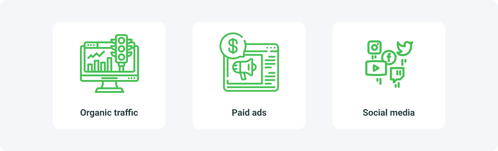 How to Drive Traffic to Your Website?