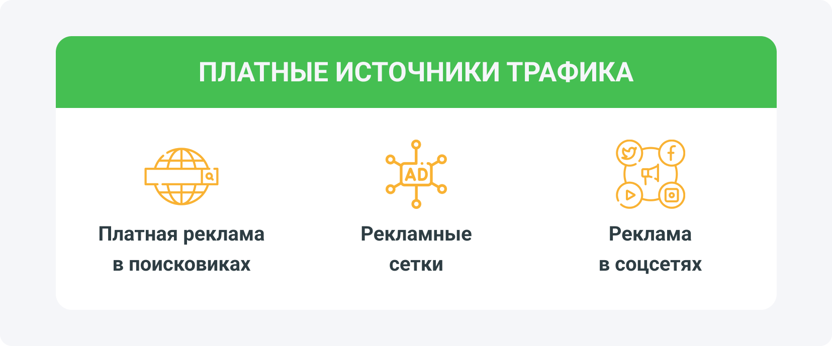Бесплатные источники трафика