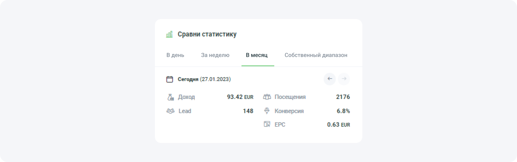 Стратегии монетизации мобильного приложения - Mobile Rewards - результаты