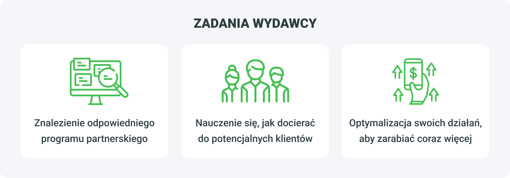 zadania wydawcy