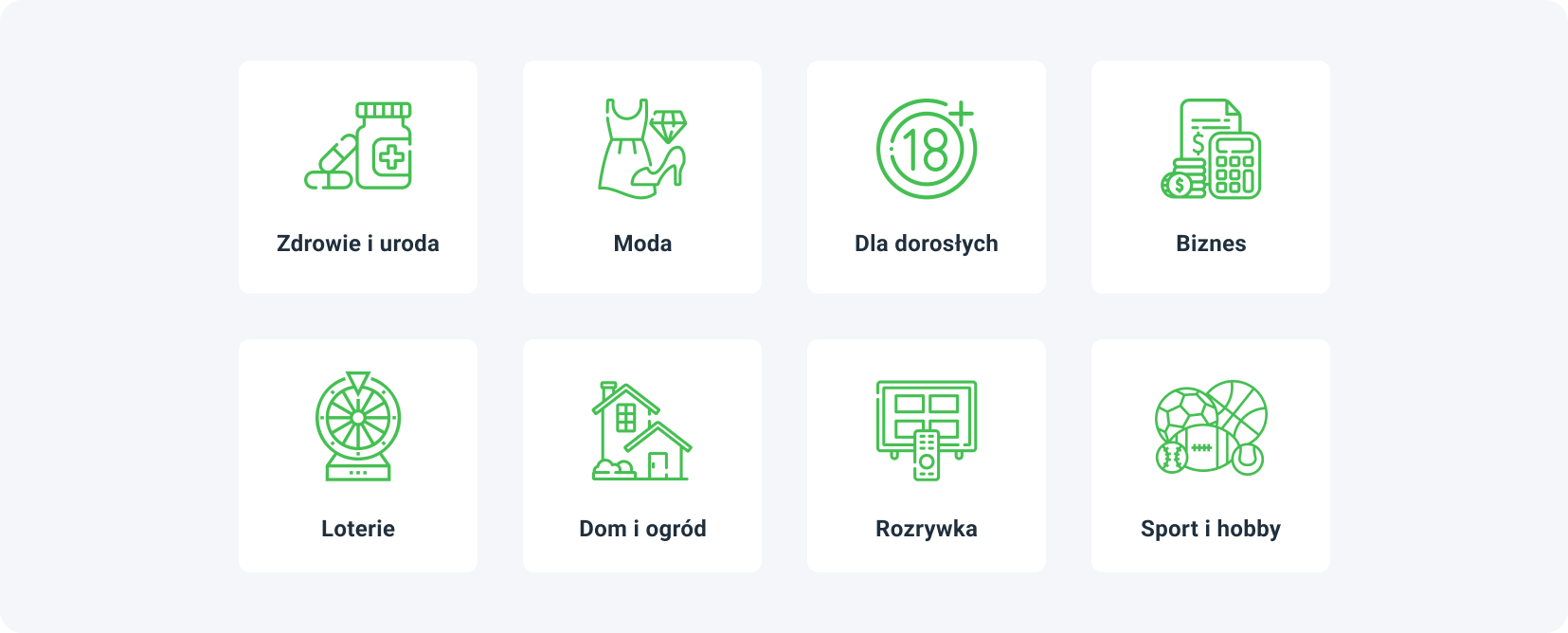 kategorie programów afiliacyjnych
