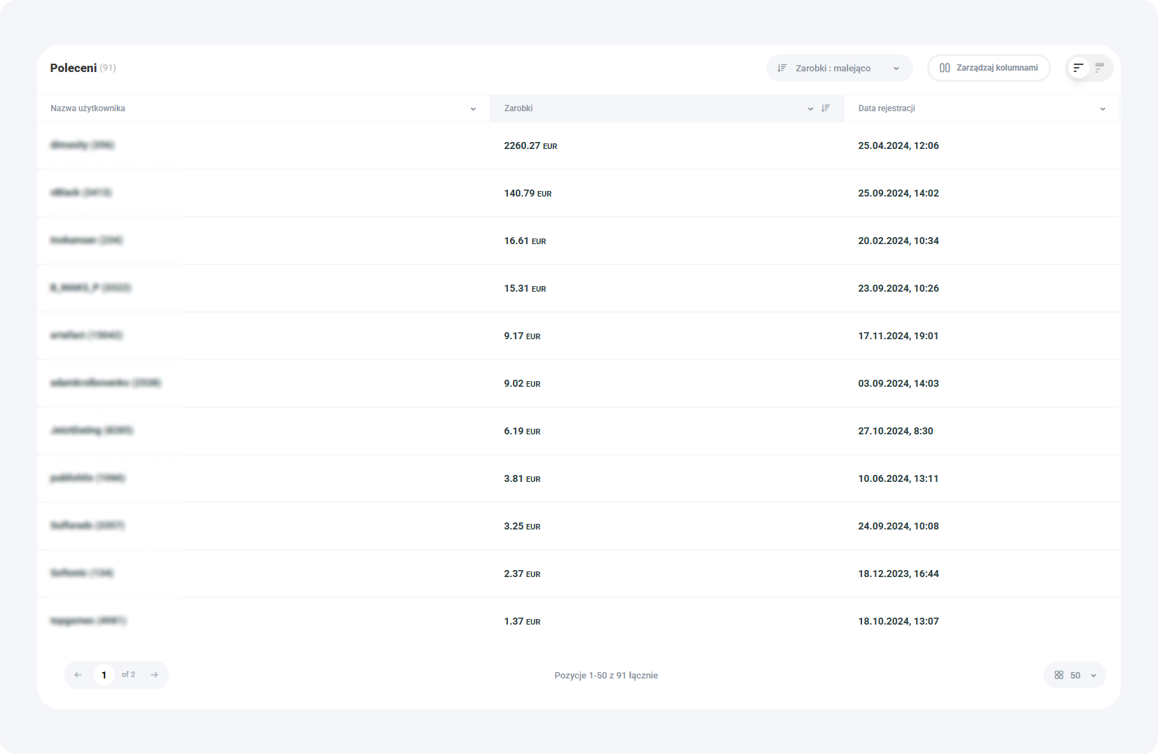 Zarobki i statystyki w programie poleceń