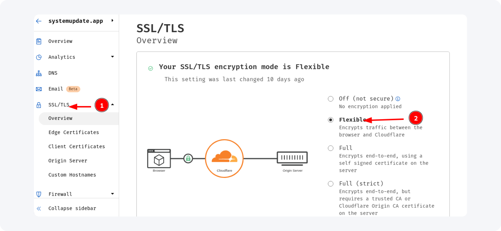 how to set up a tracker?