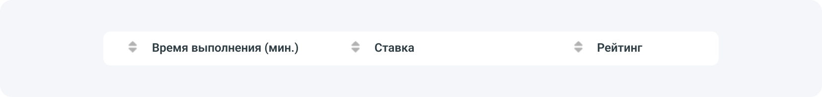 Сведения об анкете, такие как время, ставка и рейтинг
