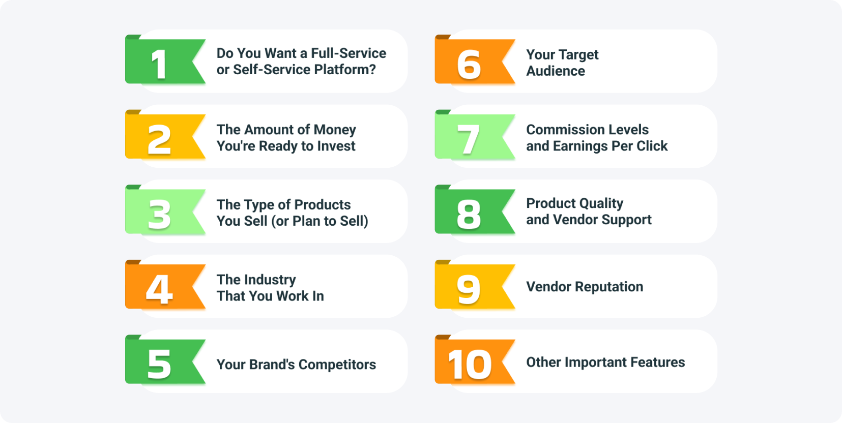 Right Affiliate Marketing Software