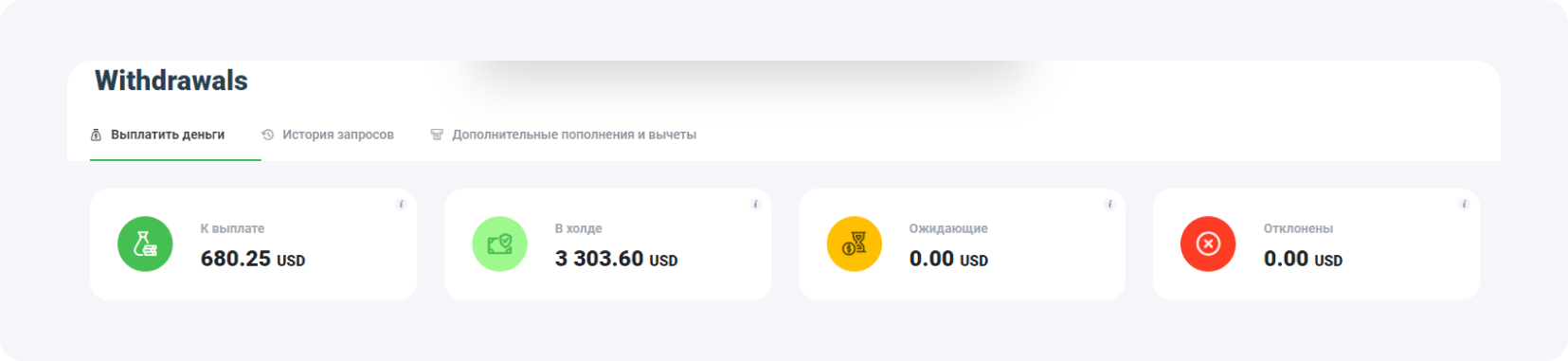 Как подать запрос на выплату в MyLead - первый шаг