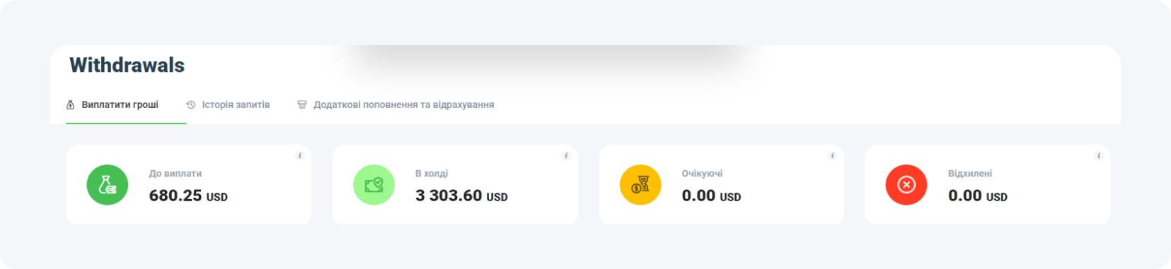 Як подати запит на виплату в MyLead - перший крок