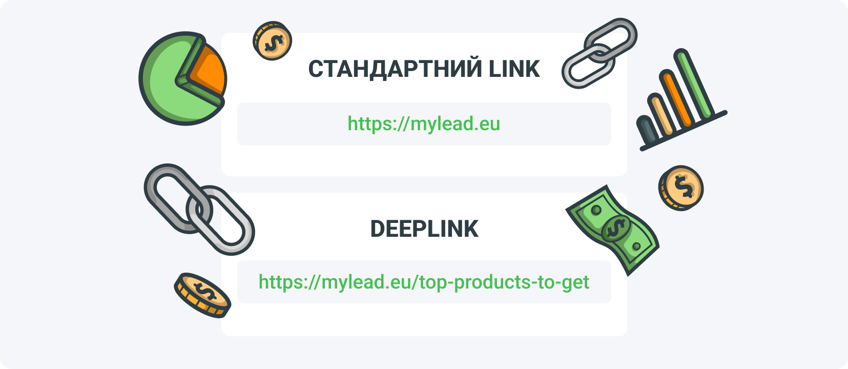 deep link example