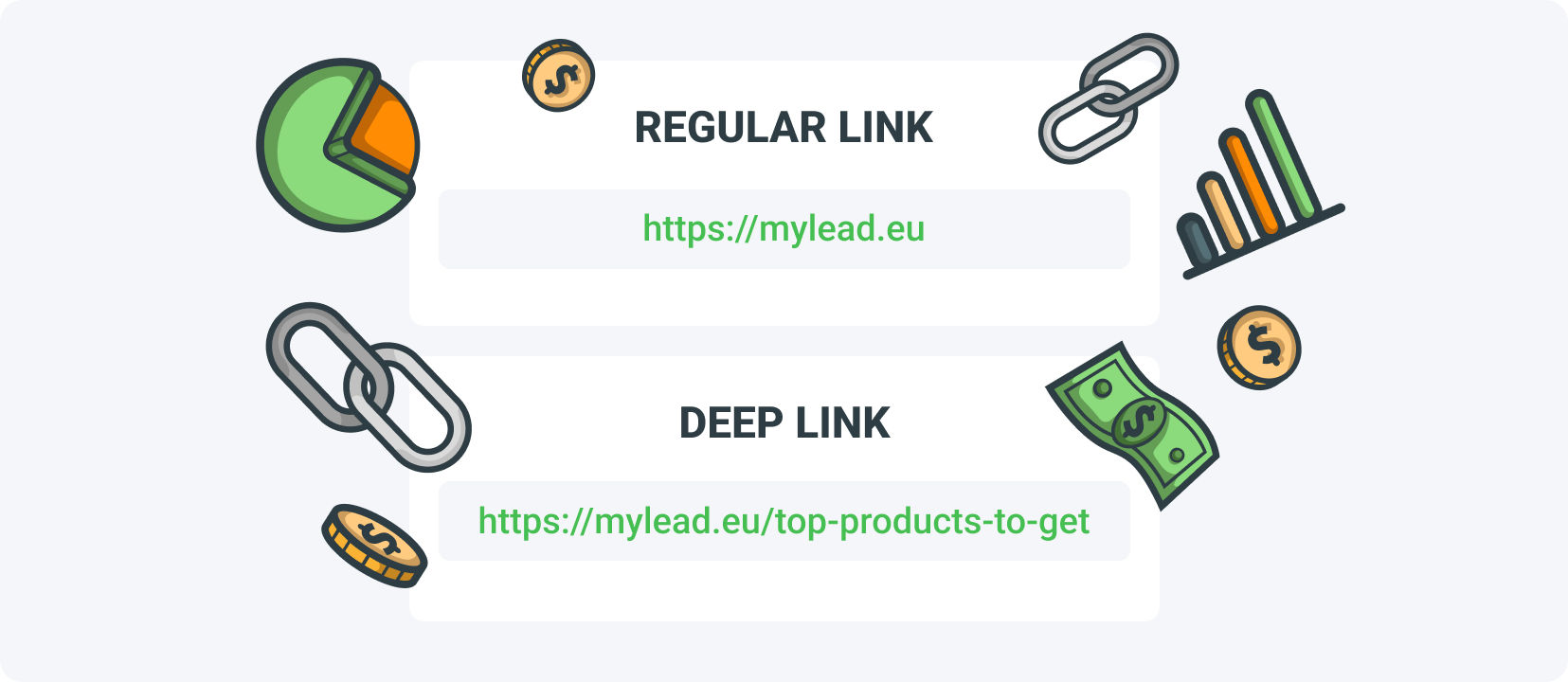 Przykład deep linku