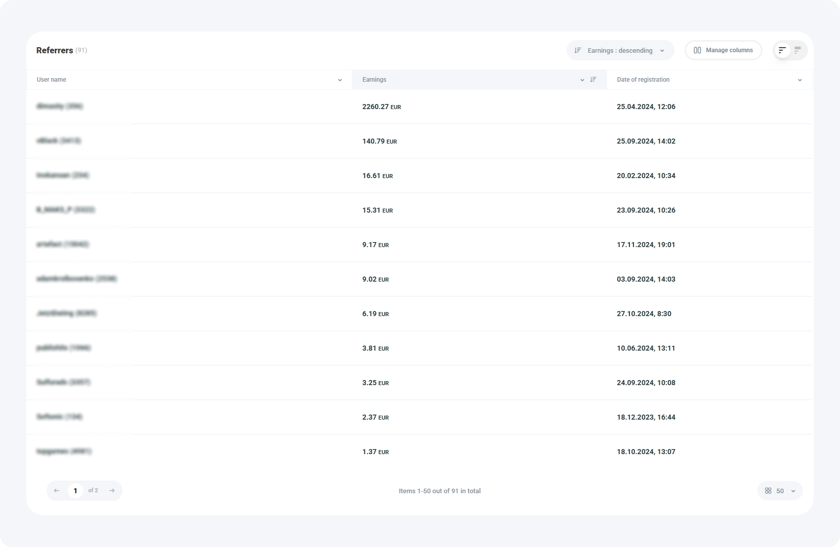Earnings and statistics in the referral program
