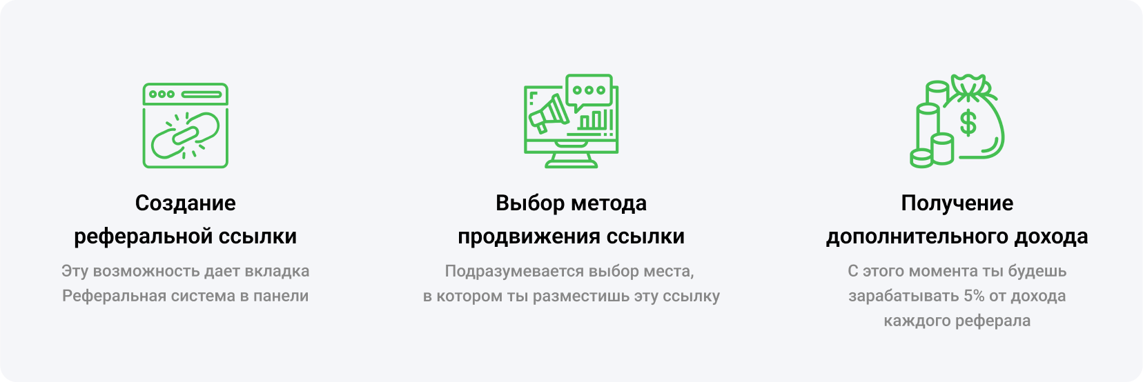 Как работает реферальная программа в MyLead