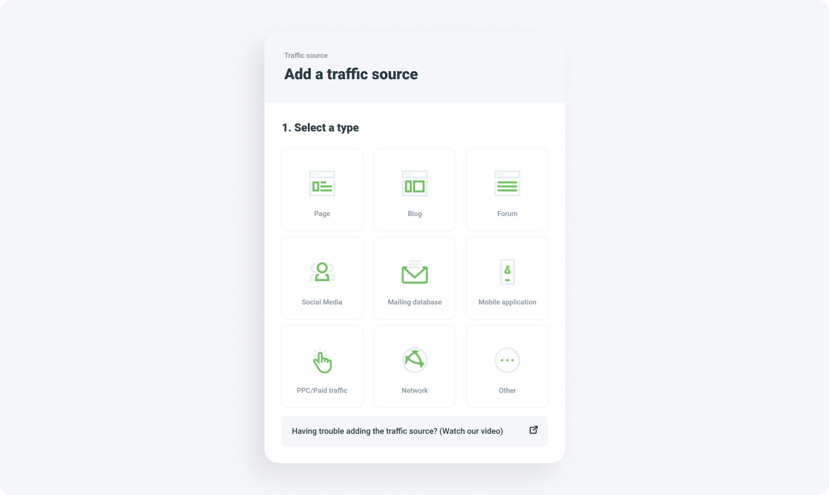 Traffic sources tab