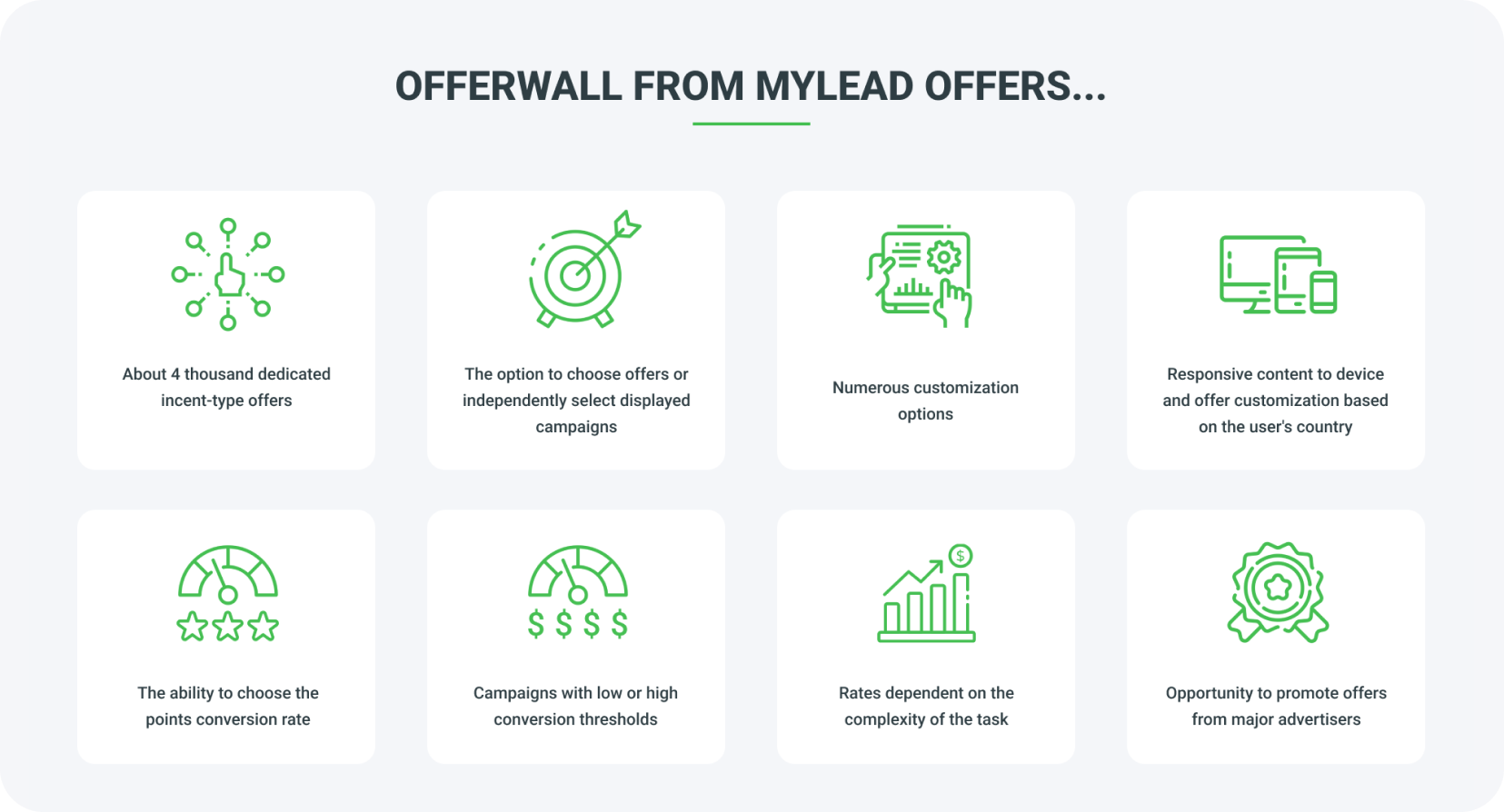 What do you gain by opting for Offerwall Rewards from MyLead?