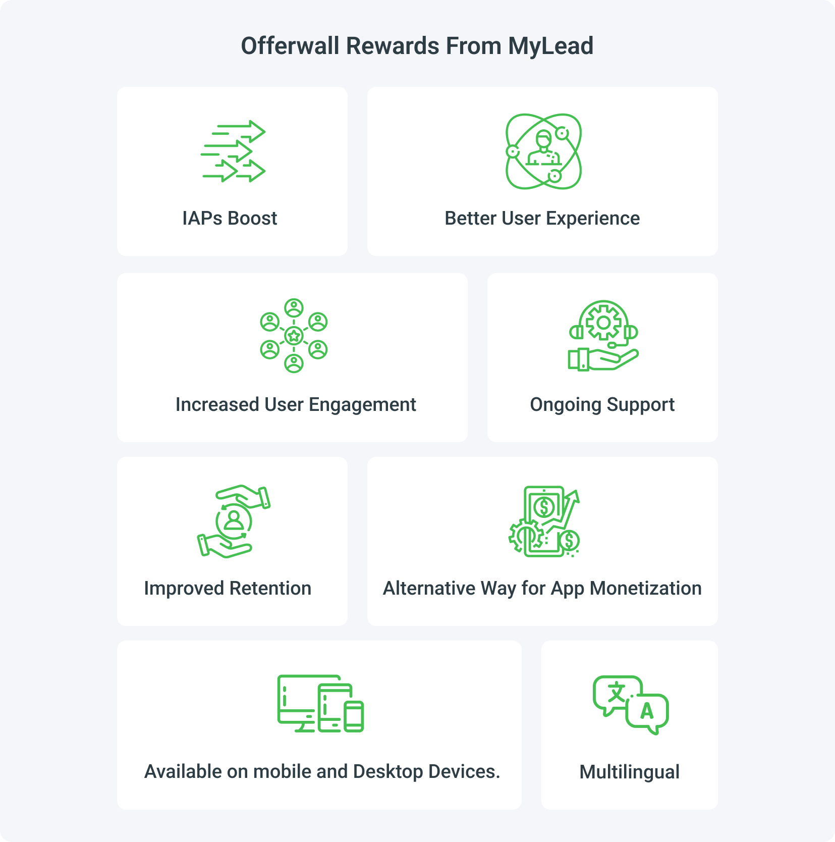 MyLead’s Offerwall, get to know our new tool.