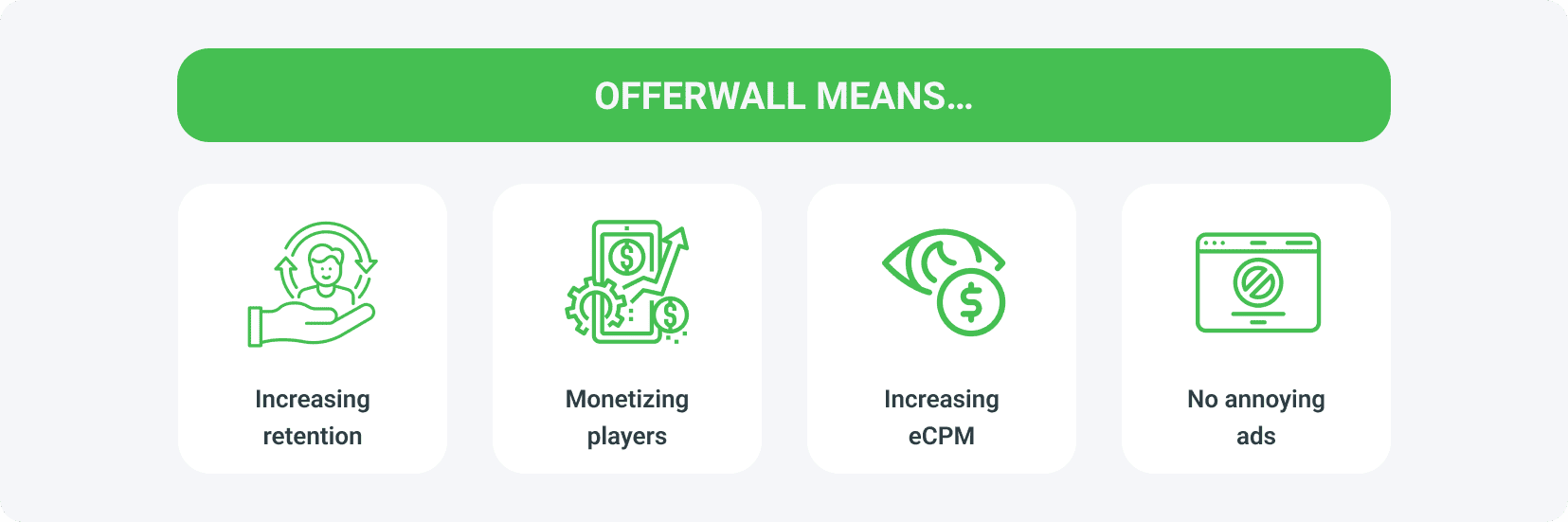Benefits of using Offerwall Rewards from MyLead