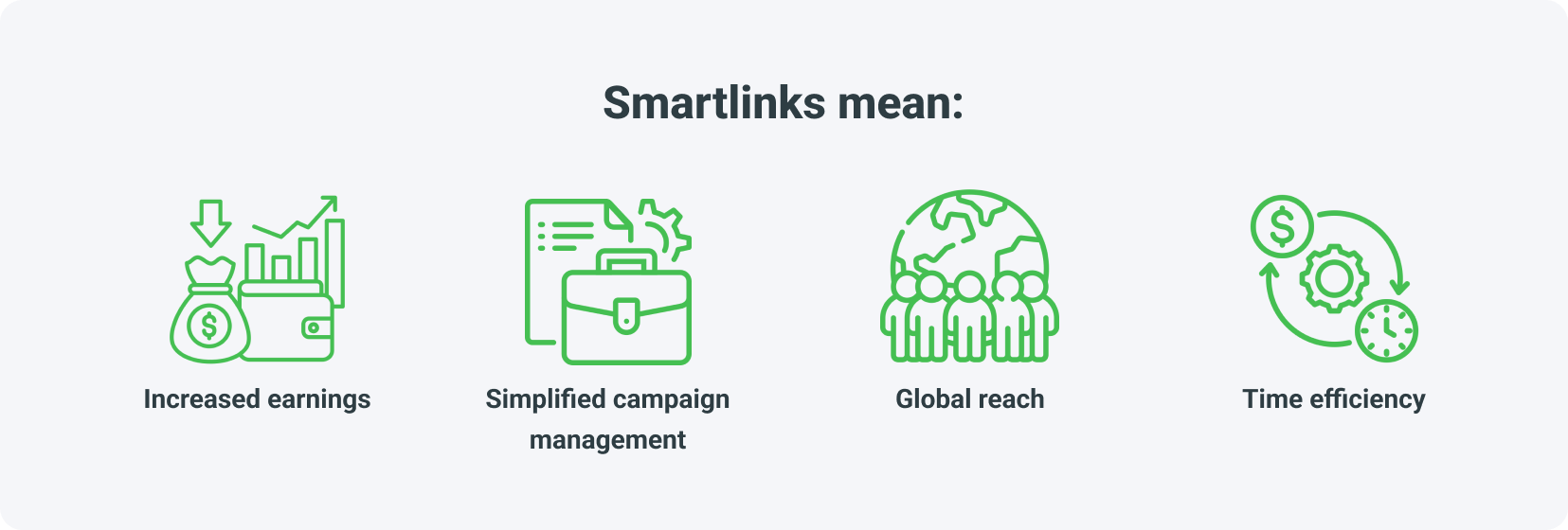 Top benefits of using smartlinks for affiliate marketers