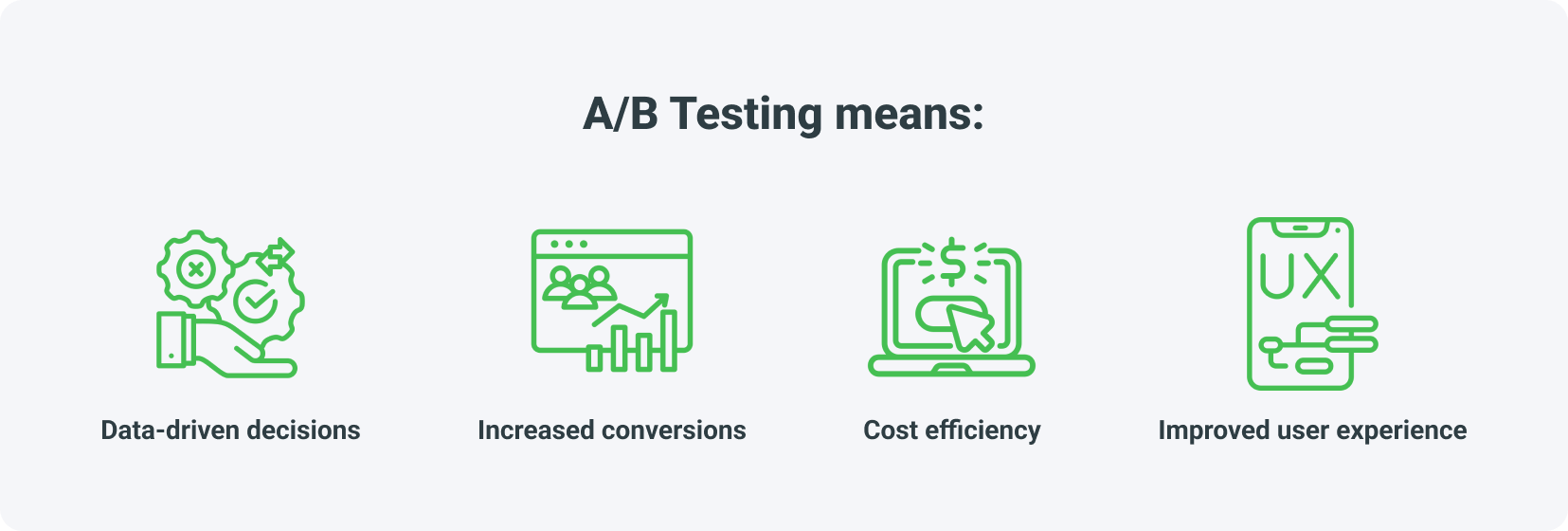 Top benefits of using A/B testing for affiliate marketers