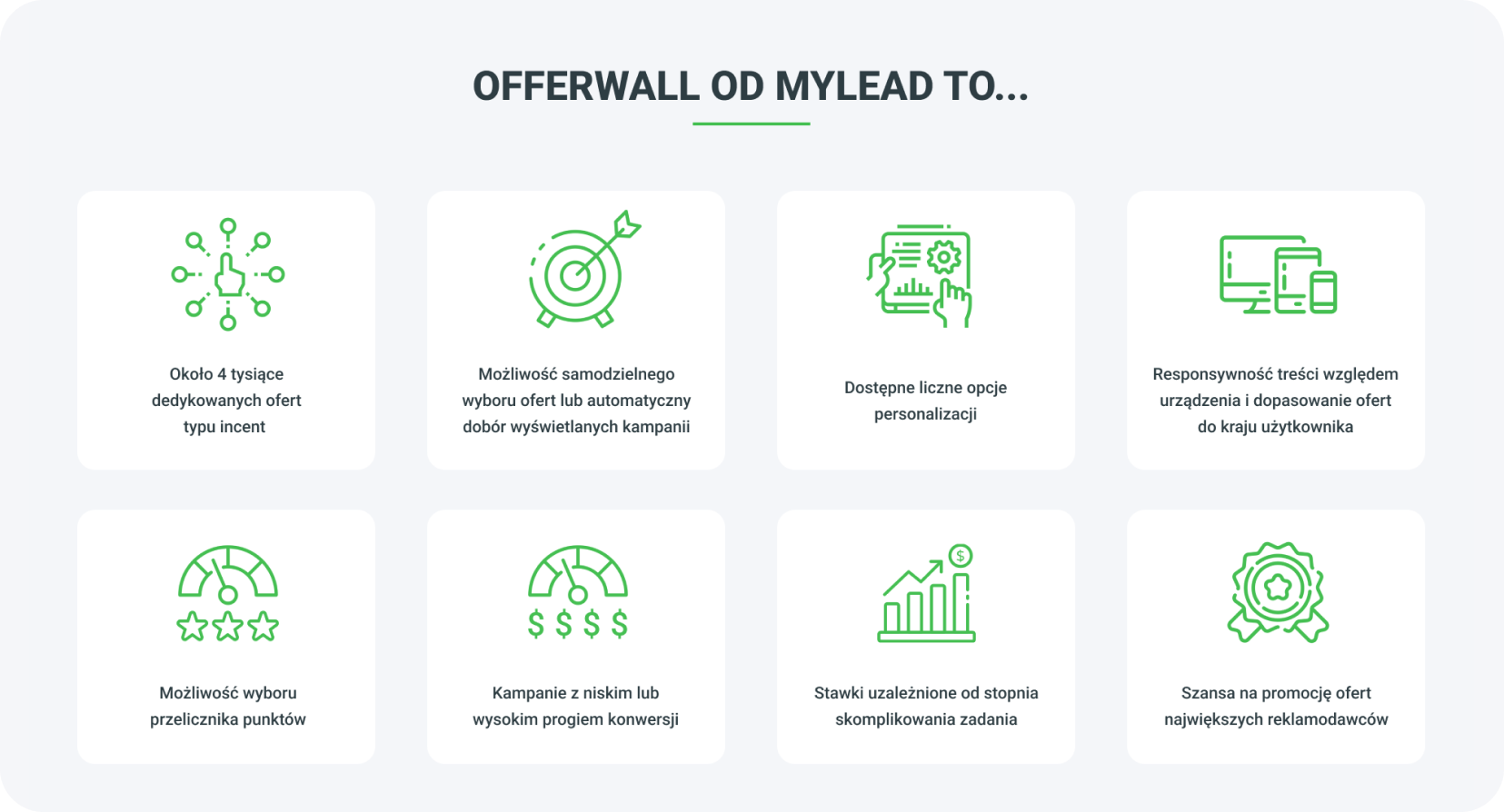 Co zyskujesz decydując się na Offerwall Rewards od MyLead?