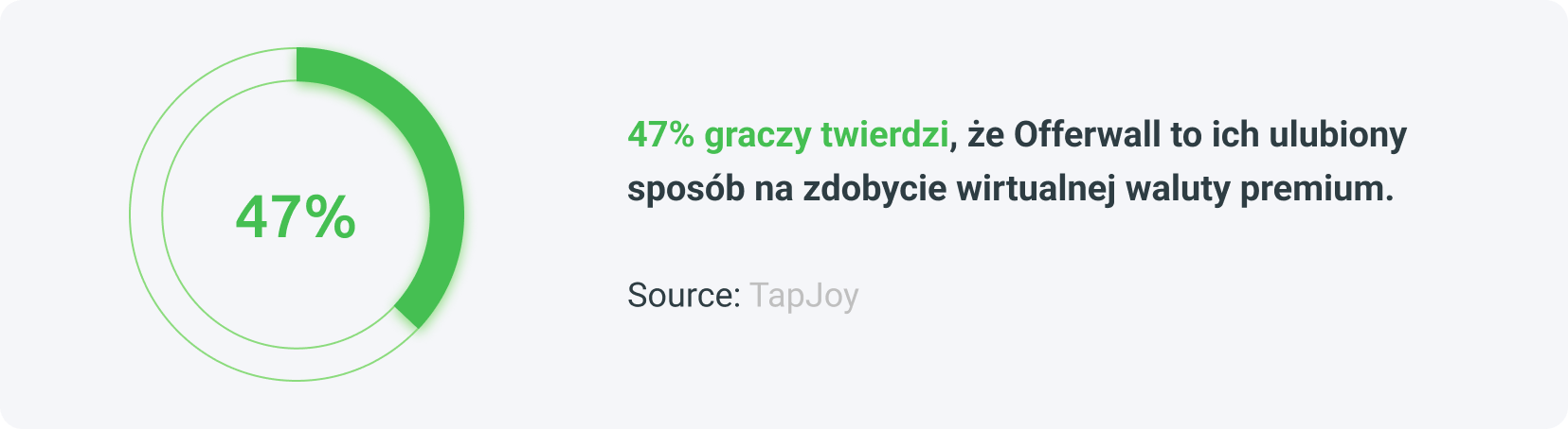 Zarabianie na grach i aplikacjach mobilnych - benefity offerwalla