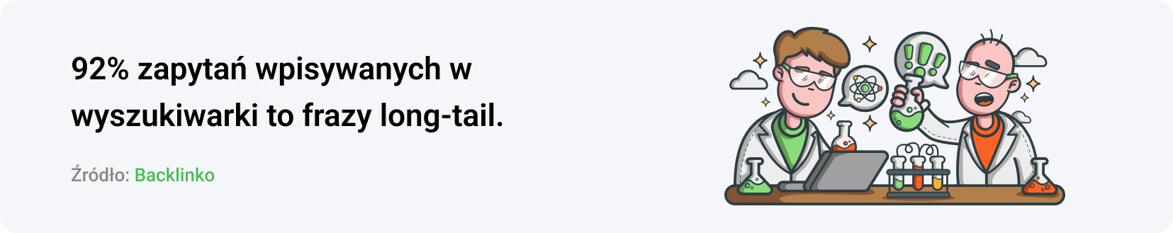 92% zapytań wprowadzanych do wyszukiwarek to frazy long-tail.