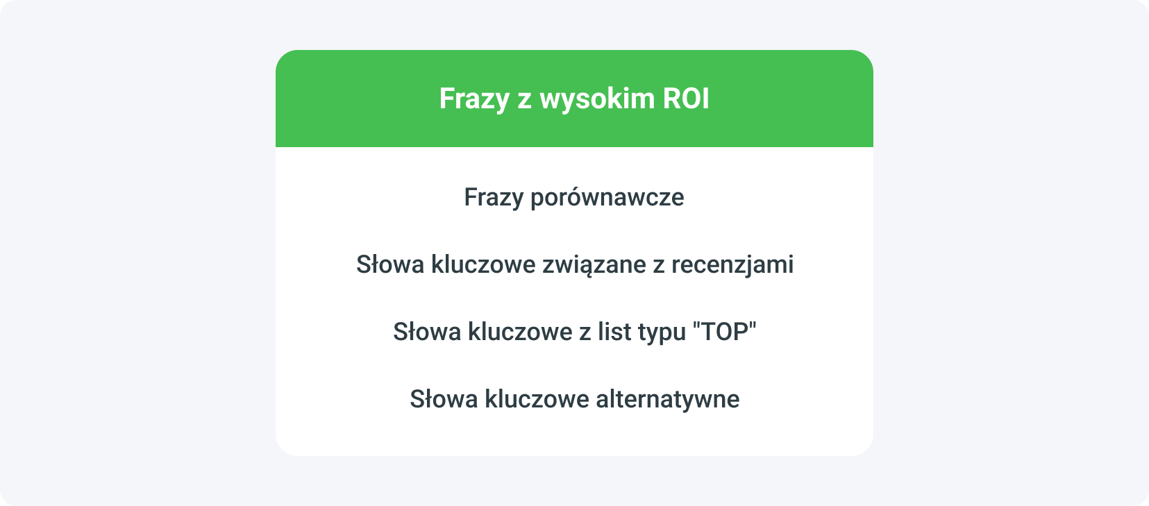 Jak wypromować landing page z pomocą SEO? Wybór fraz z wysokim ROI