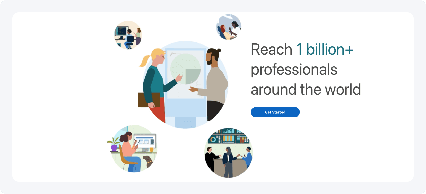 Best Paid Traffic for CPA Offers