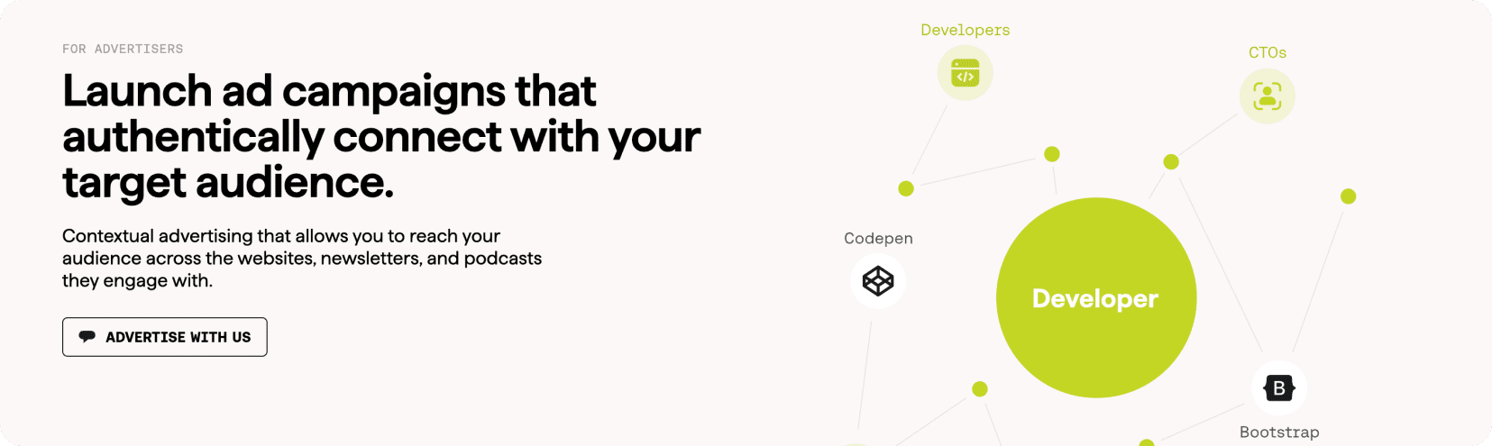 Best Paid Traffic for CPA Offers