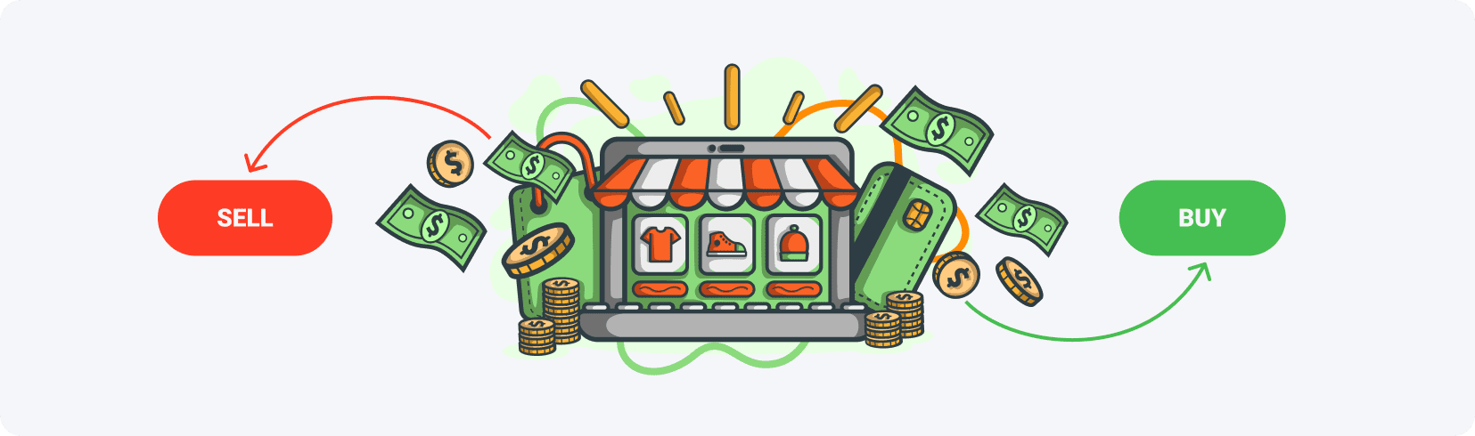 Best Paid Traffic for CPA Offers