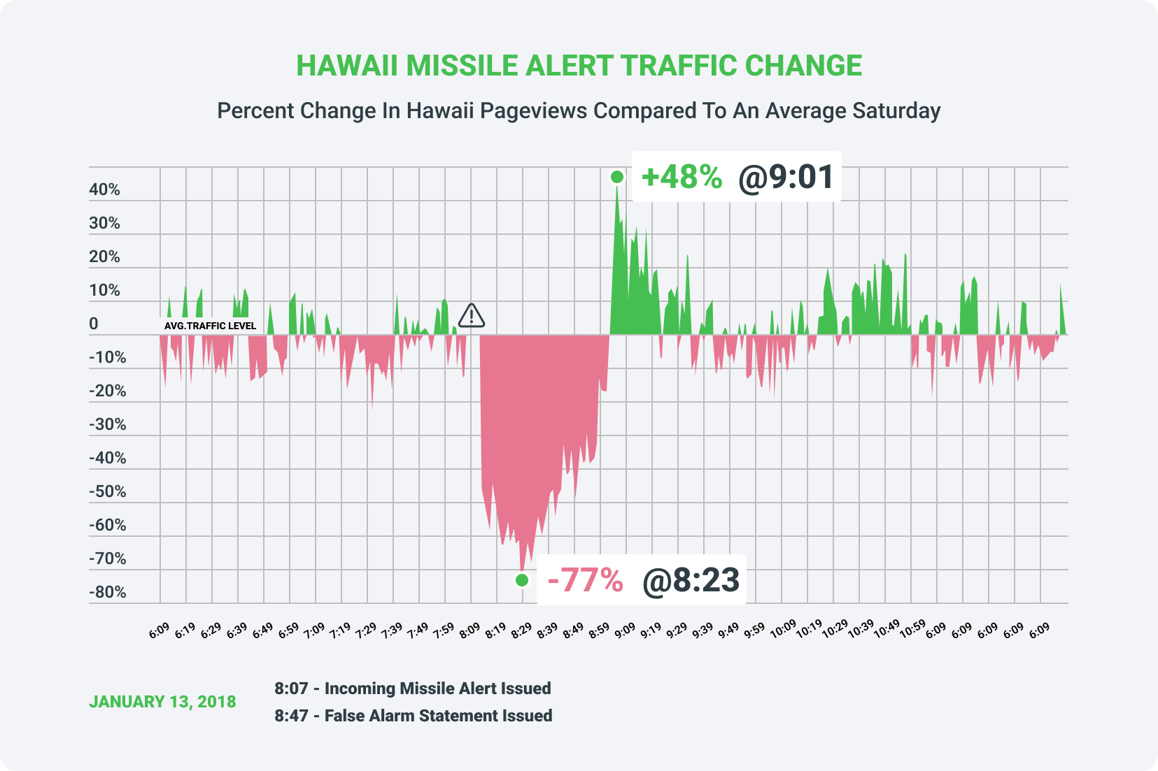 What does Pornhub teach us about eroticism?