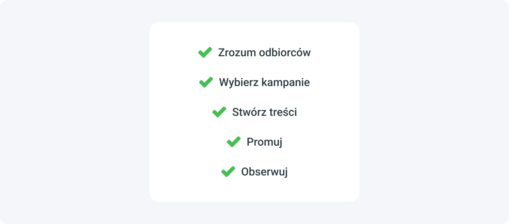 Kroki na drodze do zarabiania online dzięki marketingowi afiliacyjnemu