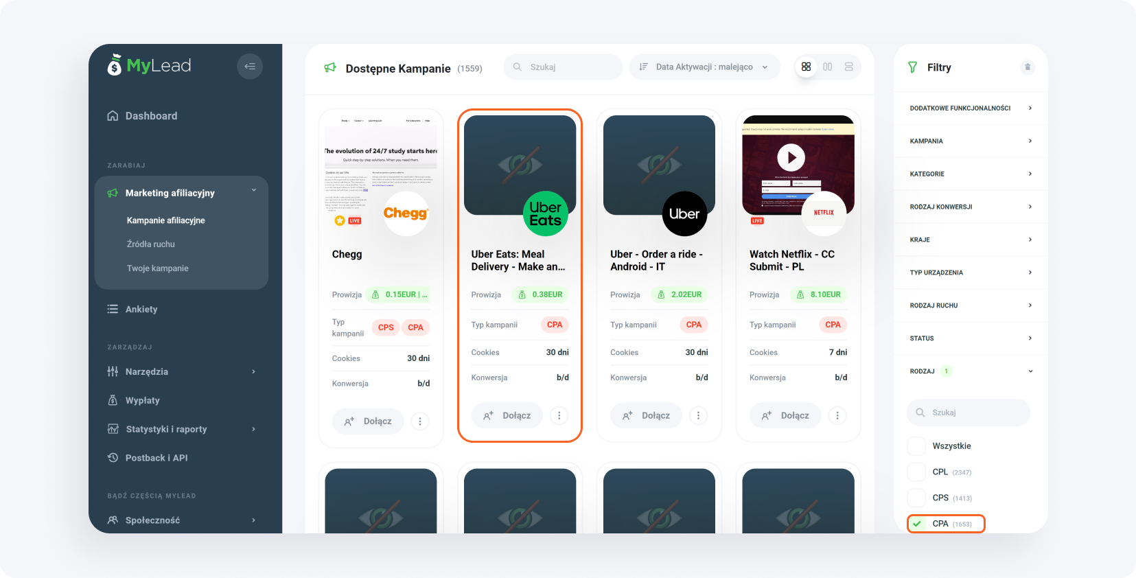 promowanie ofert CPA z pomocą Solo Ads